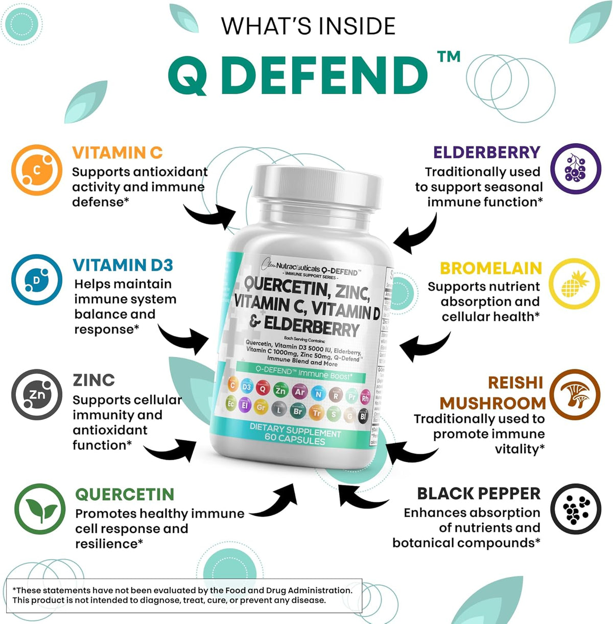 Q Defend Quercetin Supplement with Zinc Vitamin C Vitamin D Elderberry Turmeric Black Pepper Garlic Ginger Sea Moss Lysine Stinging Nettle Reishi Mushroom Immune Support 60 Capsules by Clean Nutra
